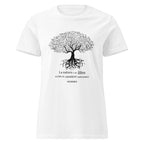 GALILEO GALILEI FORMULE MATEMATICHE ALBERO RADICI